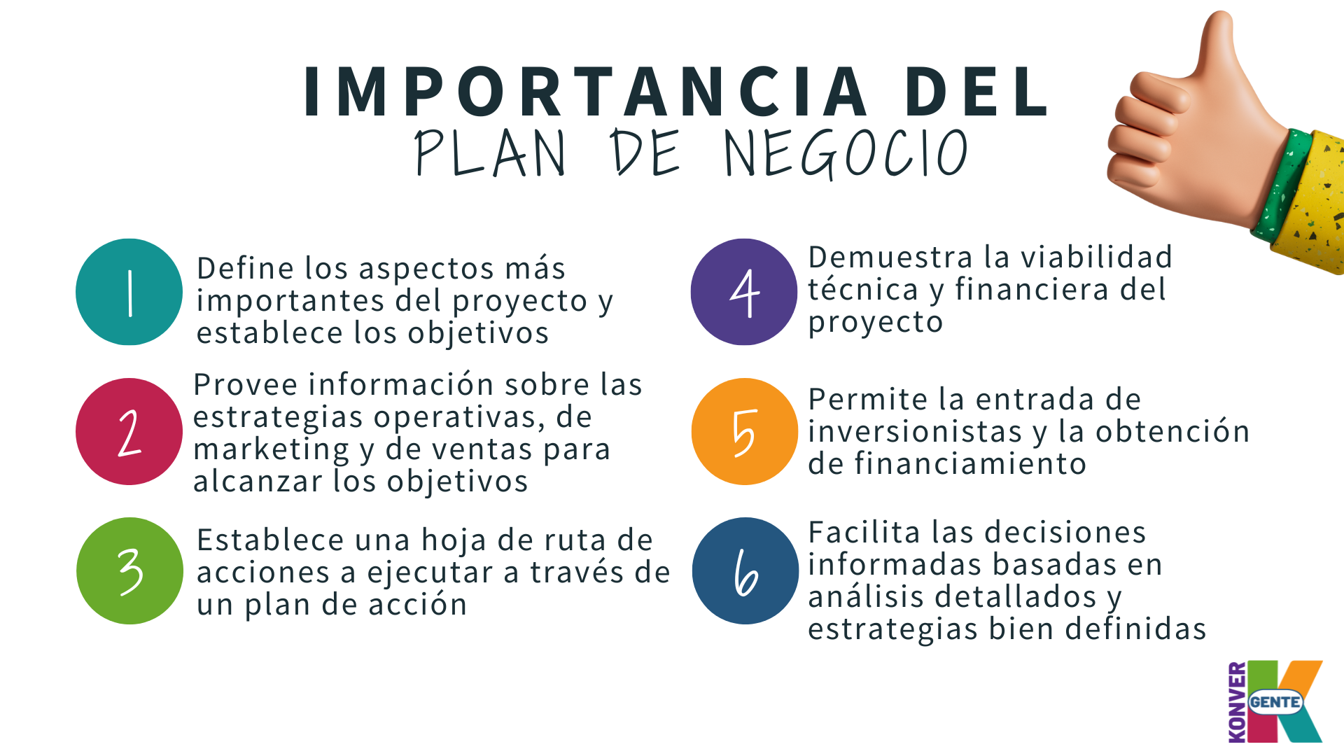 El “Plan de Negocio”: Un documento vital para la puesta en marcha de tu proyecto 2 importancia plan de negocio